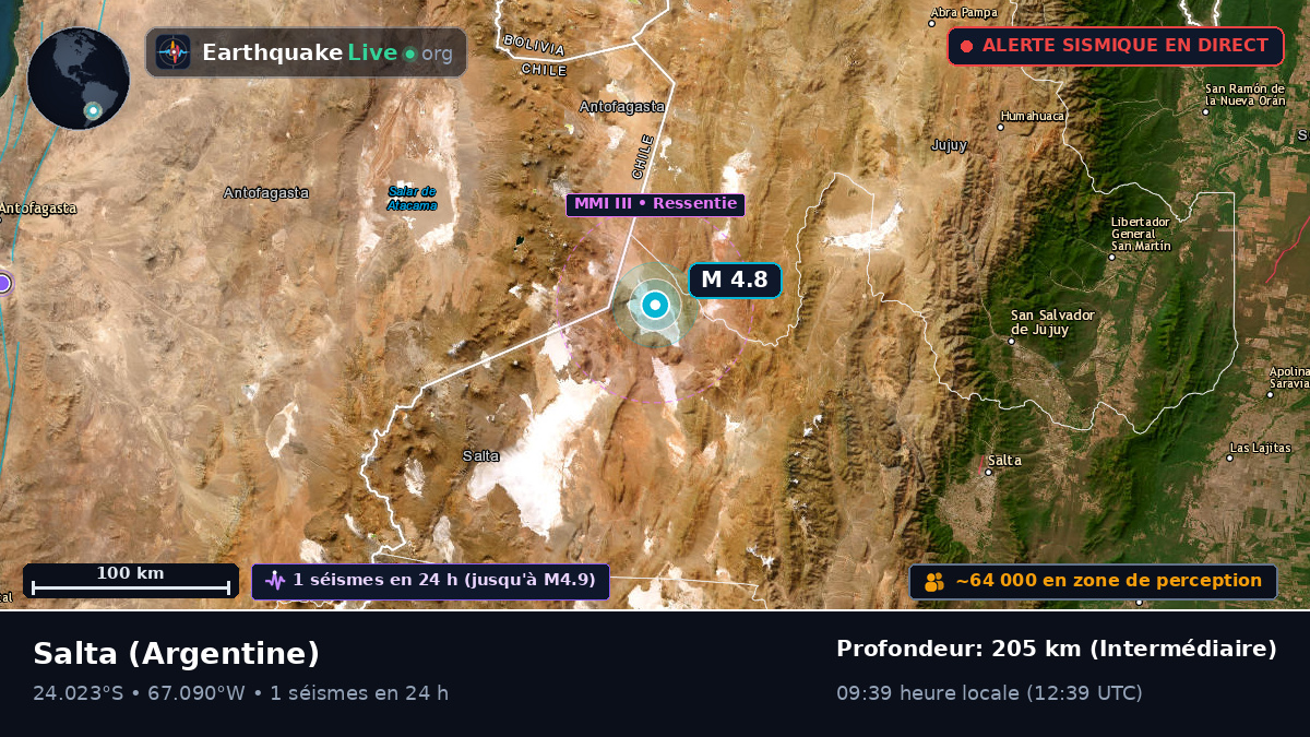 Salta, Argentine