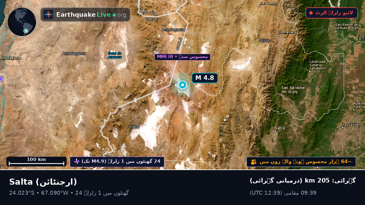 Salta, ارجنٹائن