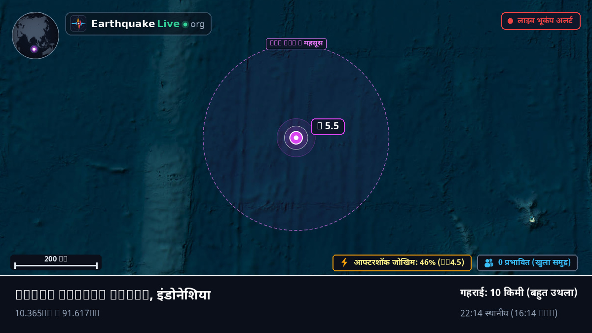 हिंद महासागर (इंडोनेशिया)