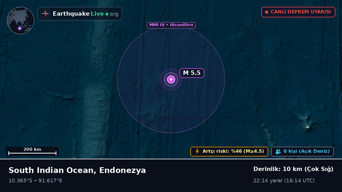 Hint Okyanusu (Endonezya)