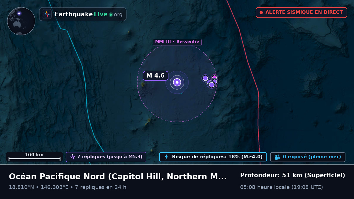 Océan Pacifique Nord (Northern Mariana Islands)