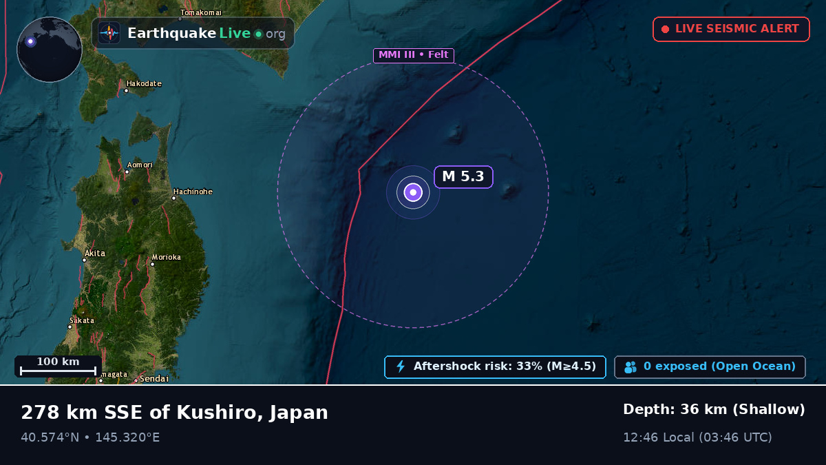 North Pacific Ocean (Japan)