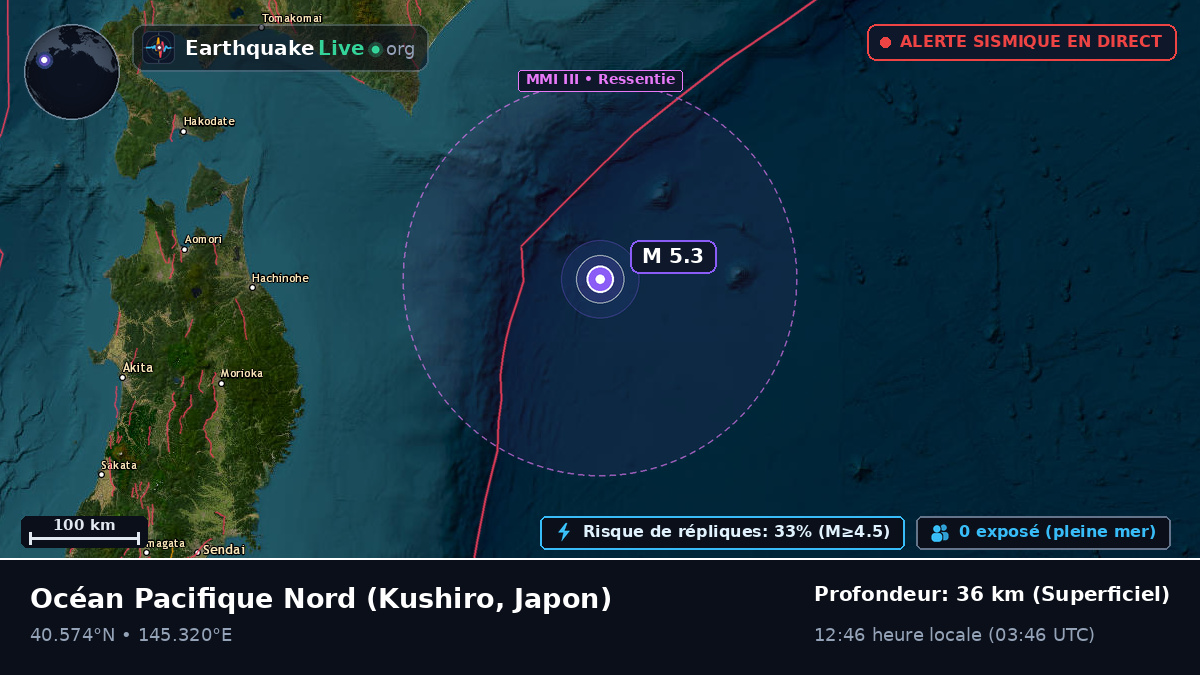 Océan Pacifique Nord (Japon)