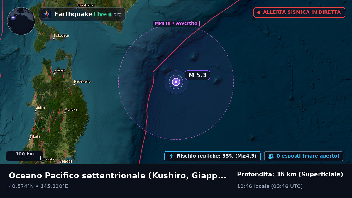 Oceano Pacifico settentrionale (Giappone)