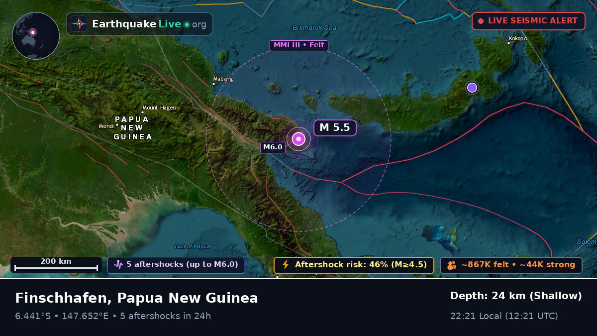 Morobe, Papua New Guinea