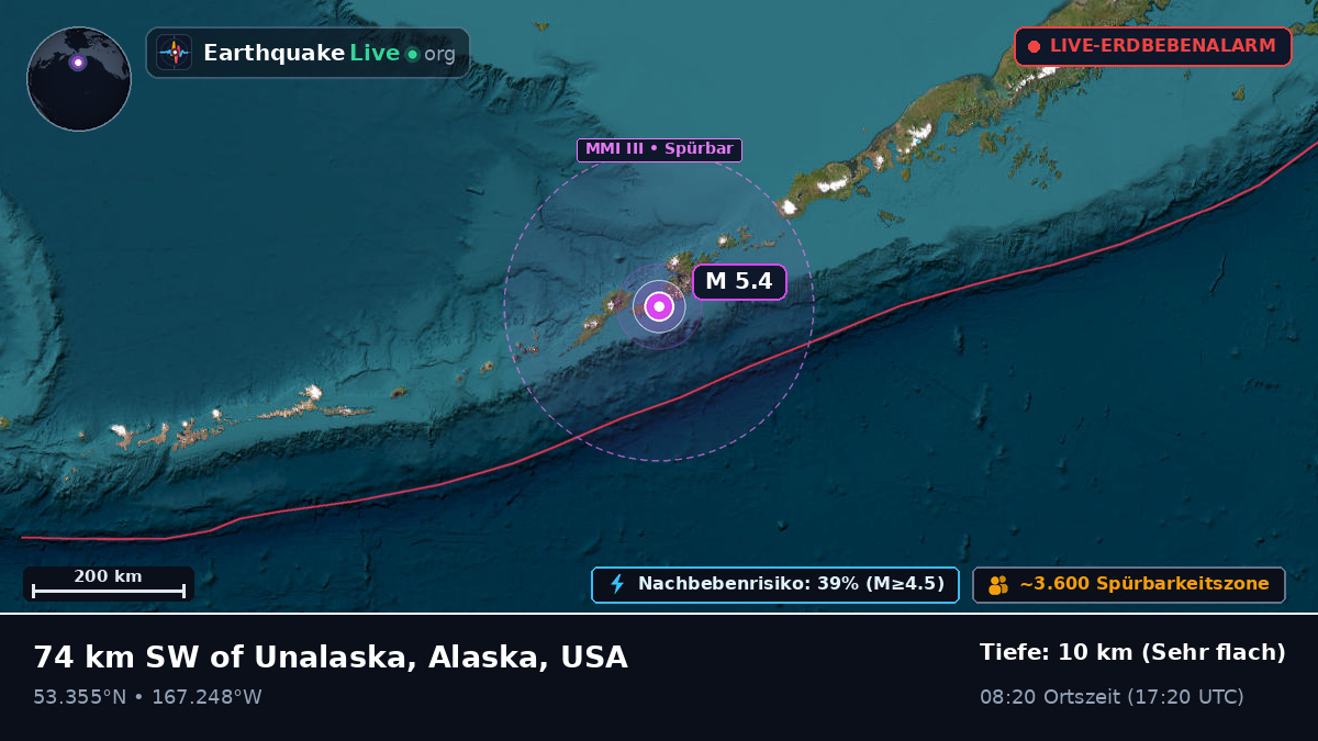 Beringmeer (USA)