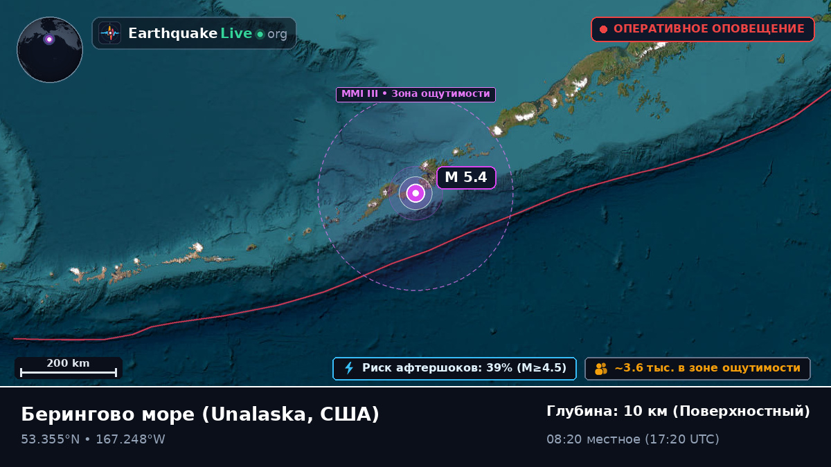 Берингово море (США)