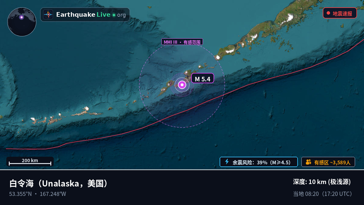 白令海 (美国)