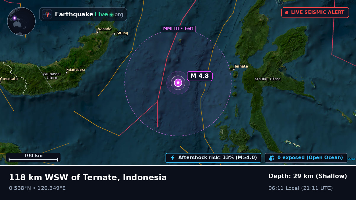 Molucca Sea (Indonesia)