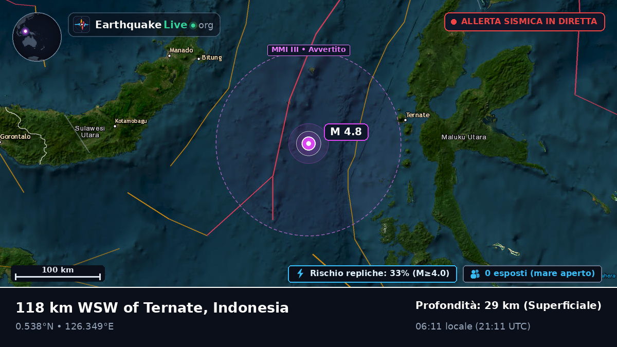 Mare delle Molucche (Indonesia)