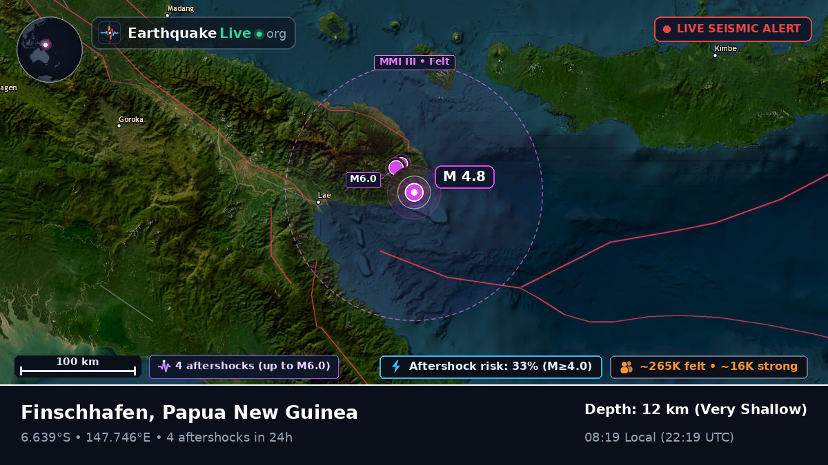 Off the coast of Lae, Papua New Guinea
