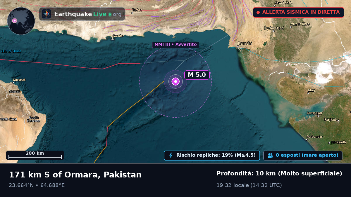 Oceano Indiano (Pakistan)
