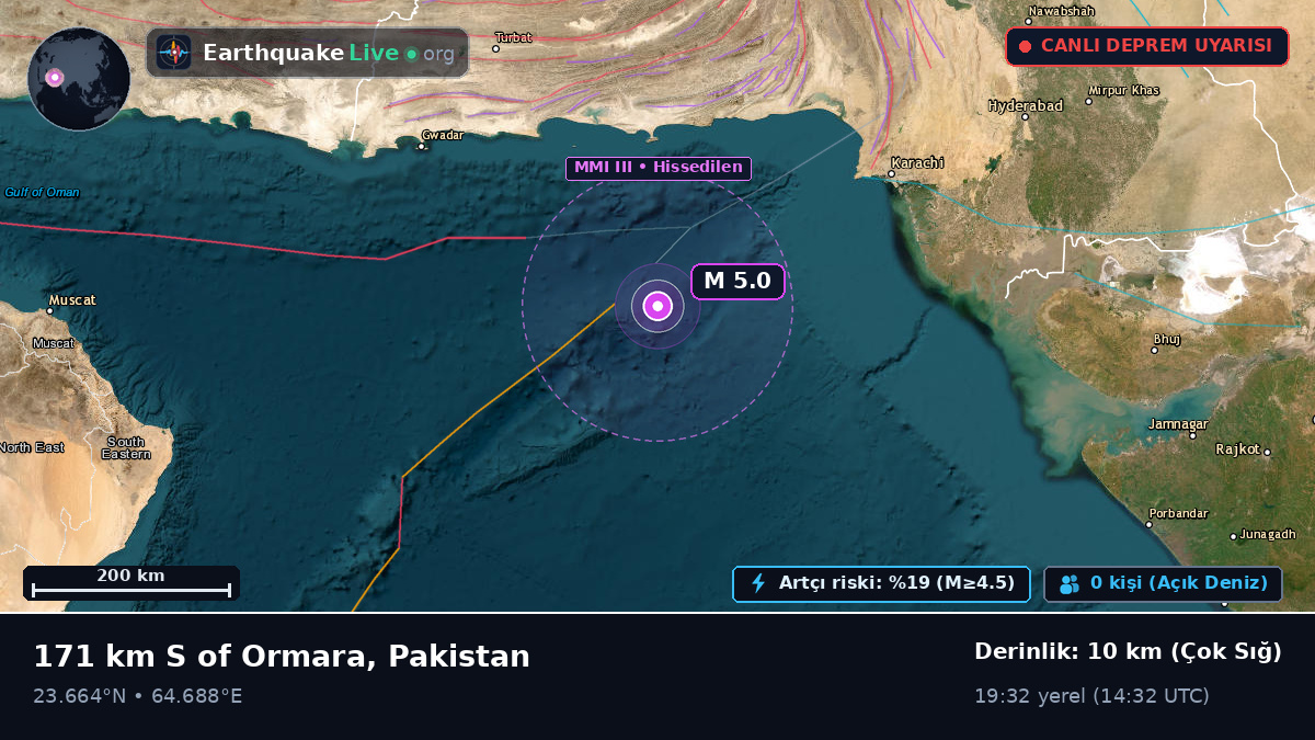 Hint Okyanusu (Pakistan)
