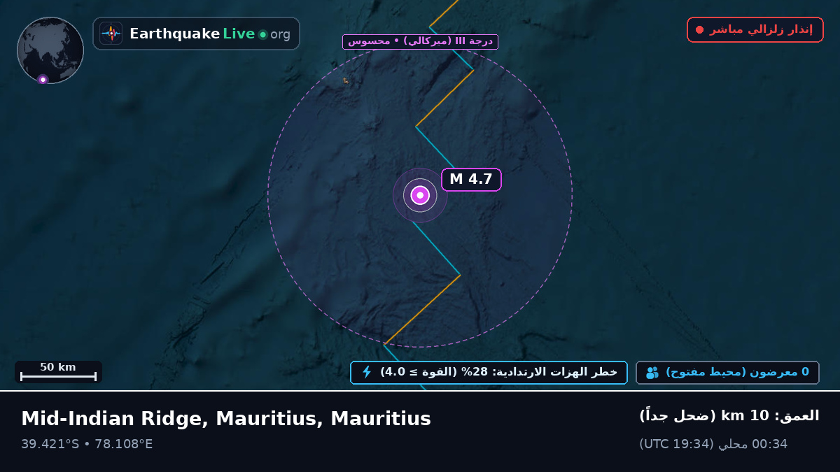 المحيط الهندي (Mauritius)