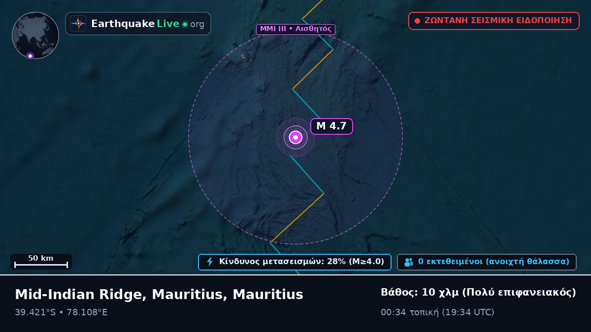 Ινδικός Ωκεανός (Mauritius)