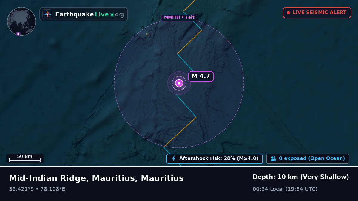 Indian Ocean (Mauritius)