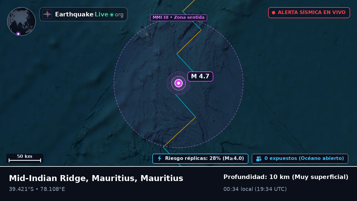 Océano Índico (Mauritius)