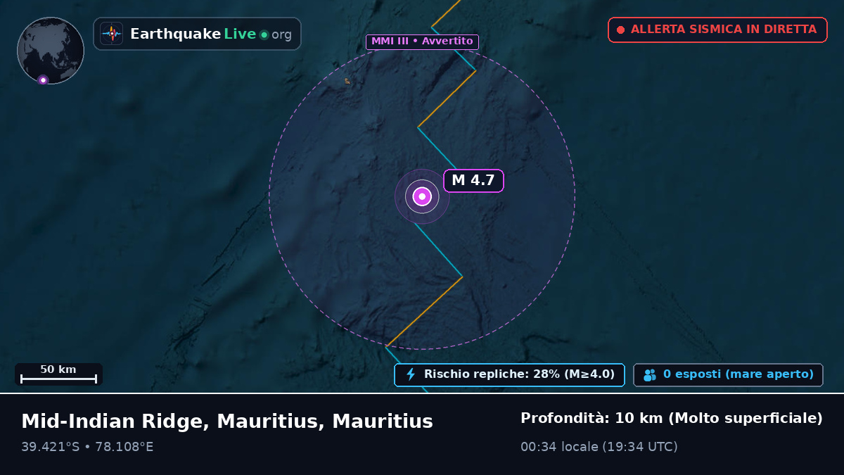 Oceano Indiano (Mauritius)