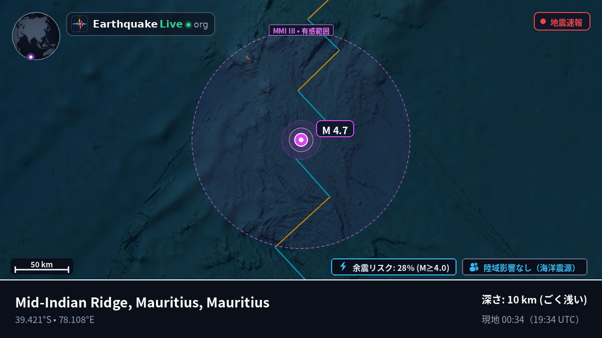 インド洋 (Mauritius)