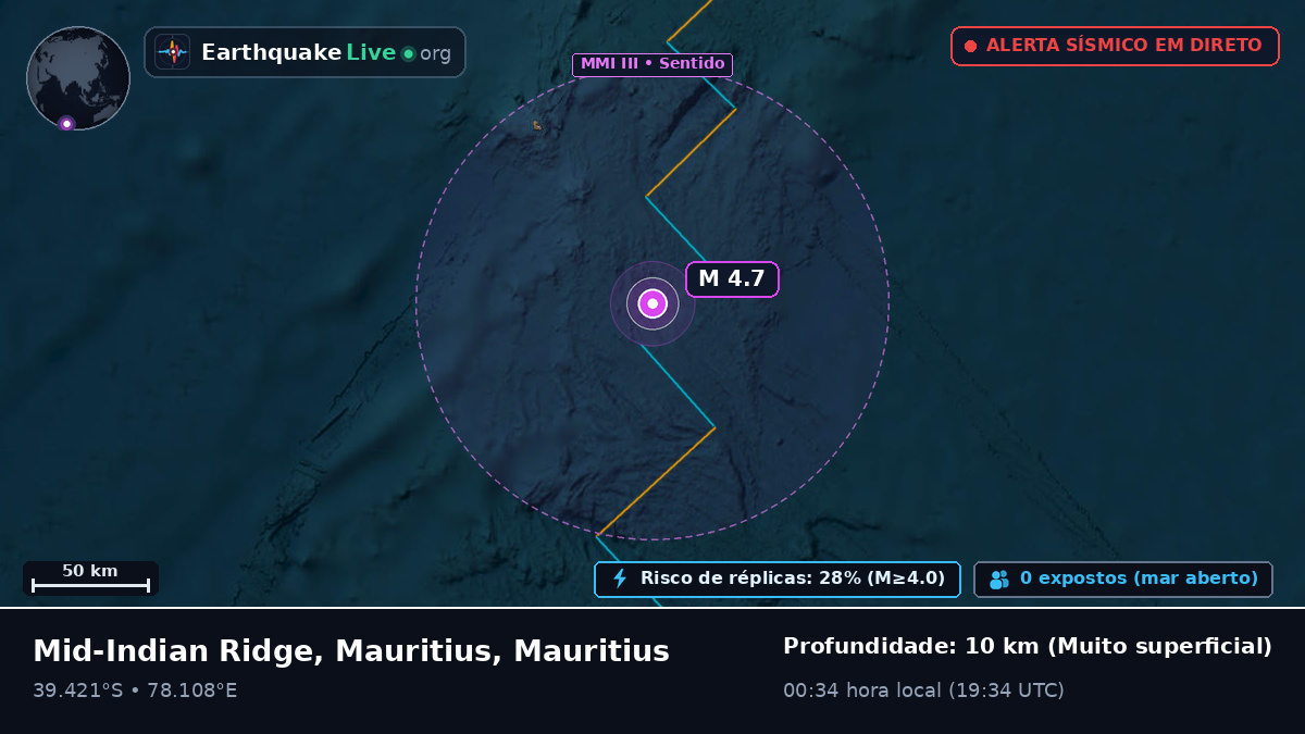 Oceano Índico (Mauritius)
