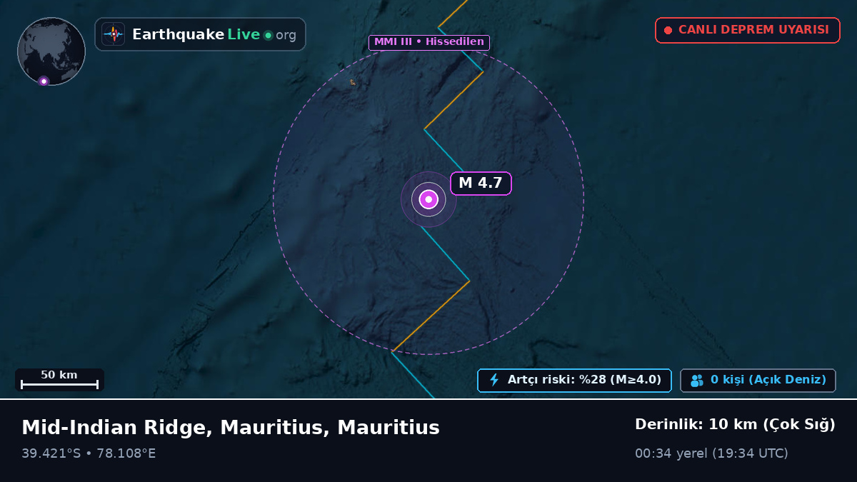 Hint Okyanusu (Mauritius)