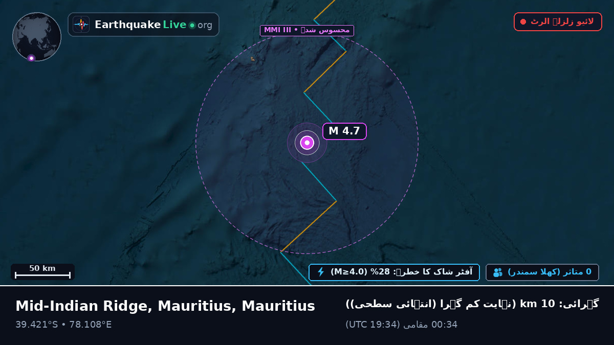 بحر ہند (Mauritius)