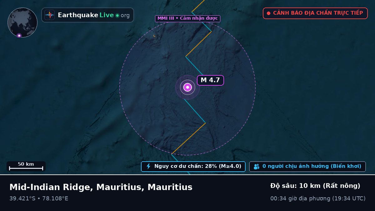 Ấn Độ Dương (Mauritius)