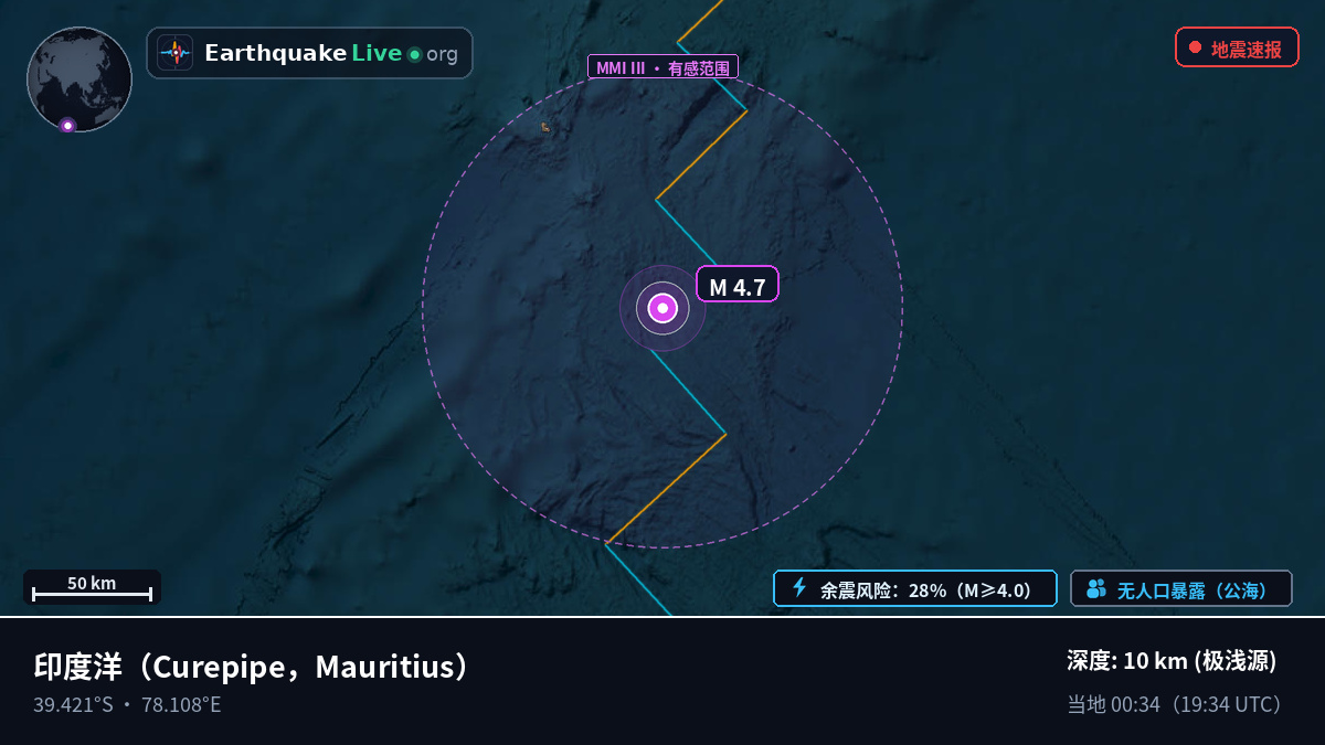印度洋 (Mauritius)