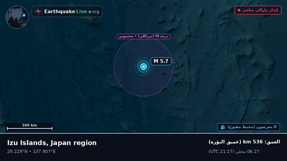 شمال المحيط الهادئ (اليابان)
