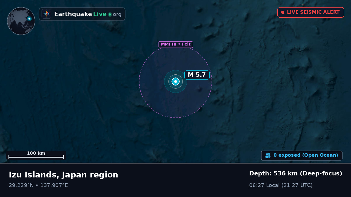 North Pacific Ocean (Japan)