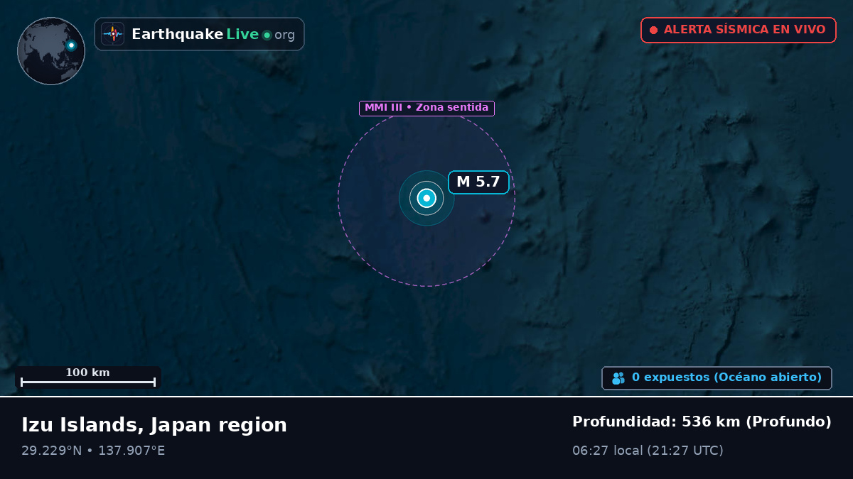 Océano Pacífico Norte (Japón)