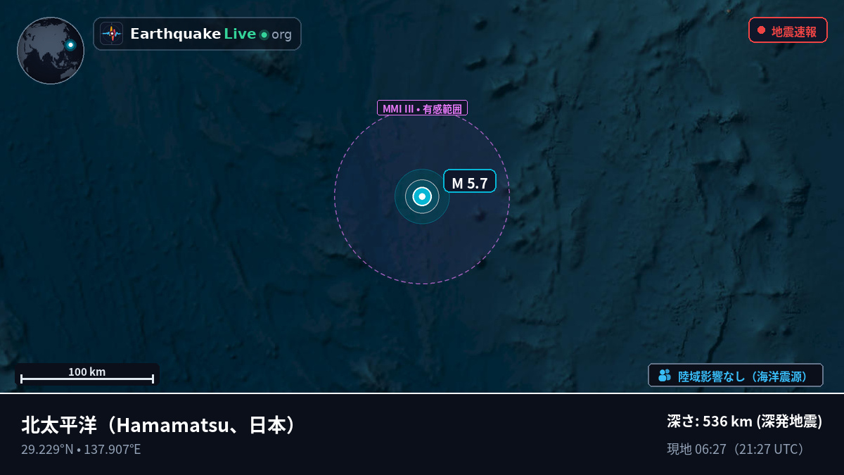 北太平洋 (日本)