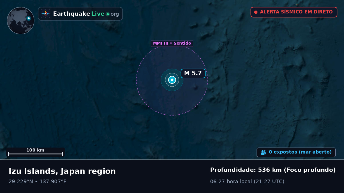 Oceano Pacífico Norte (Japão)