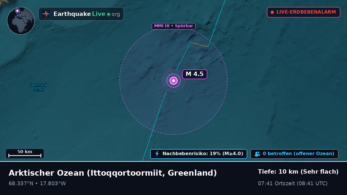 Arktischer Ozean (Greenland)
