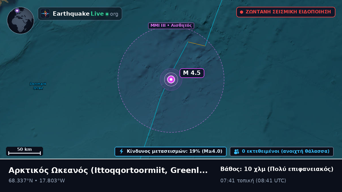 Αρκτικός Ωκεανός (Greenland)