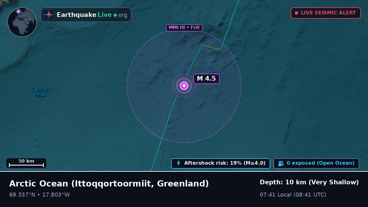 Arctic Ocean (Greenland)
