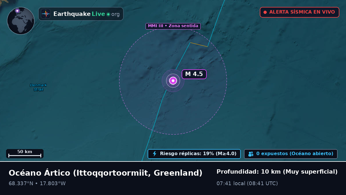 Océano Ártico (Greenland)