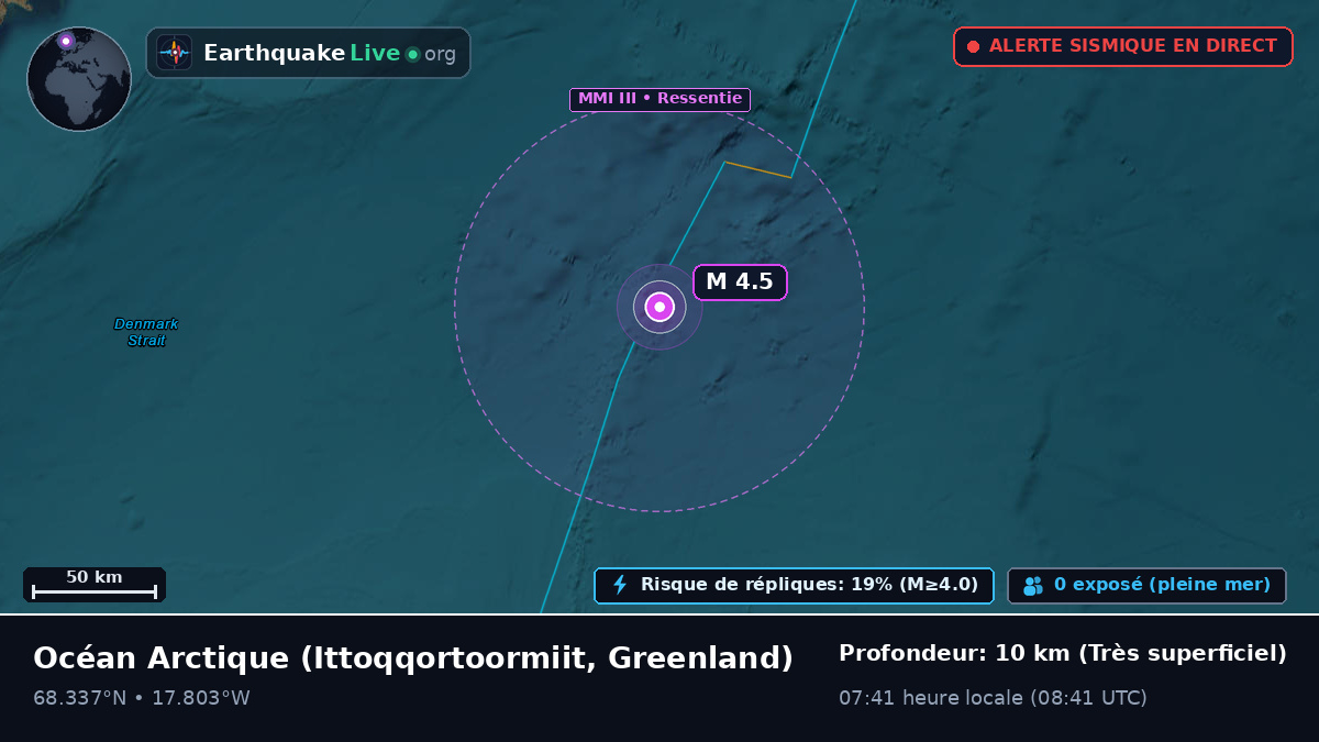 Océan Arctique (Greenland)
