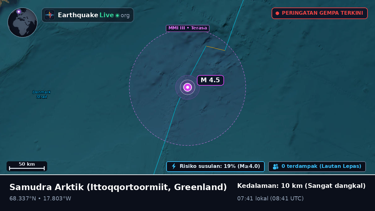 Samudra Arktik (Greenland)