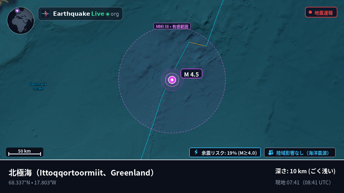 北極海 (Greenland)