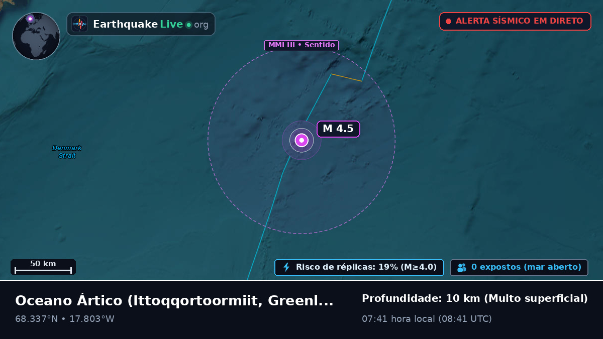 Oceano Ártico (Greenland)