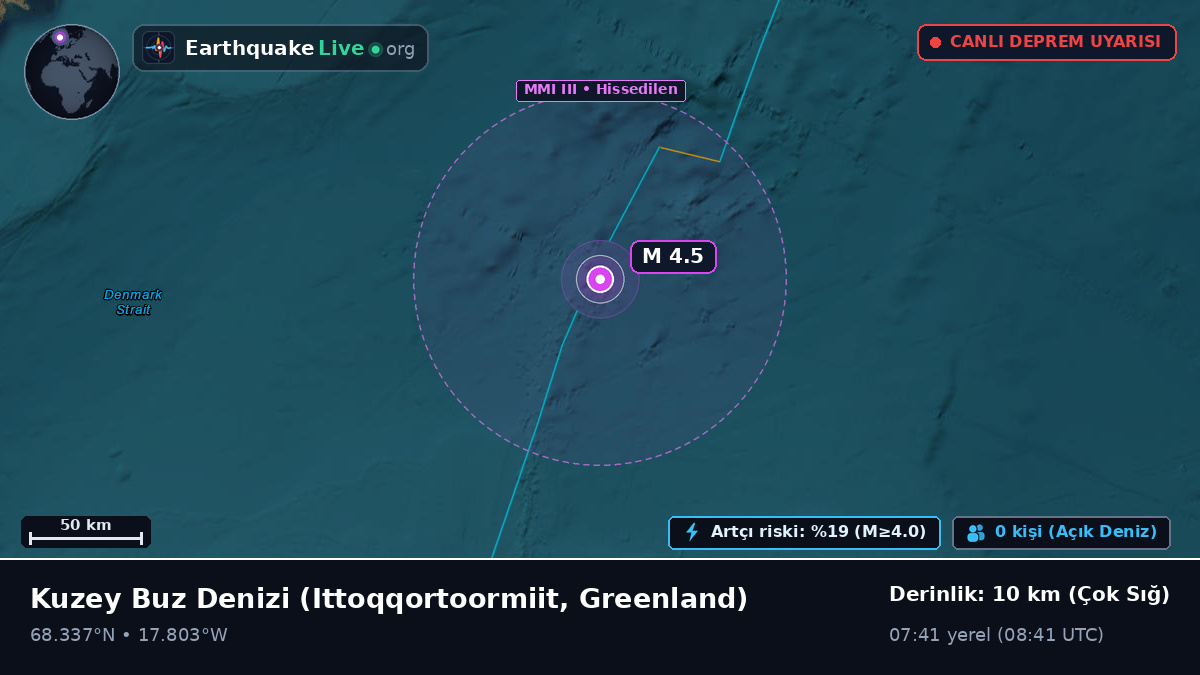 Kuzey Buz Denizi (Greenland)