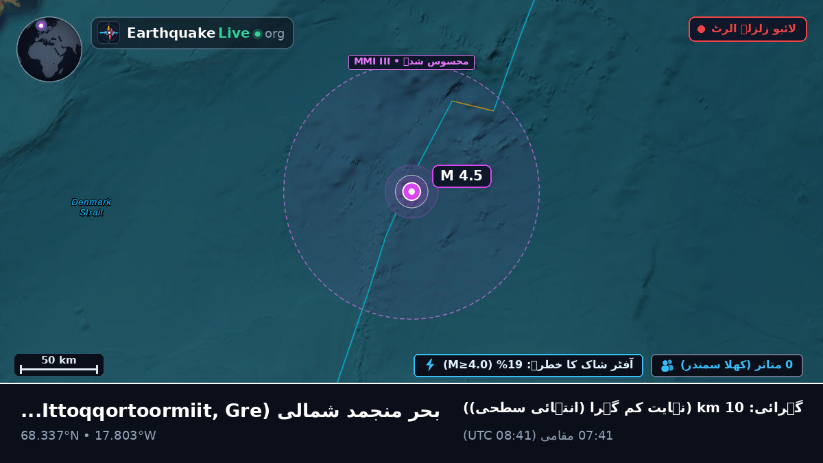 بحر منجمد شمالی (Greenland)