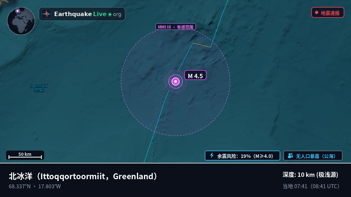 北冰洋 (Greenland)