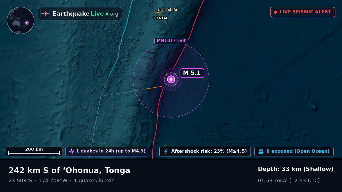 South Pacific Ocean (Tonga)