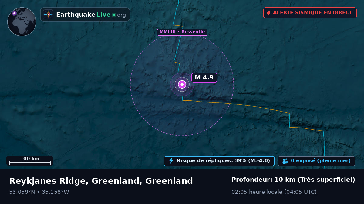 Océan Atlantique Nord (Greenland)