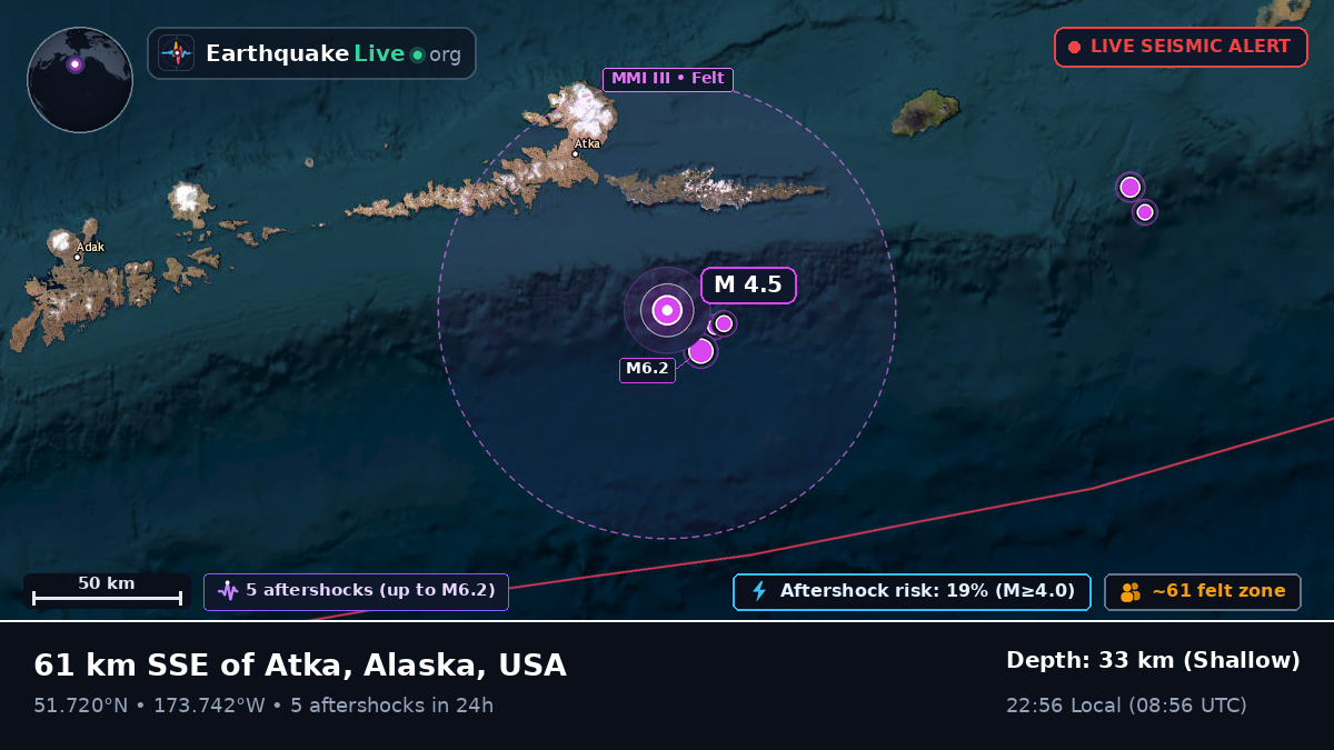 Aleutian Islands (USA)