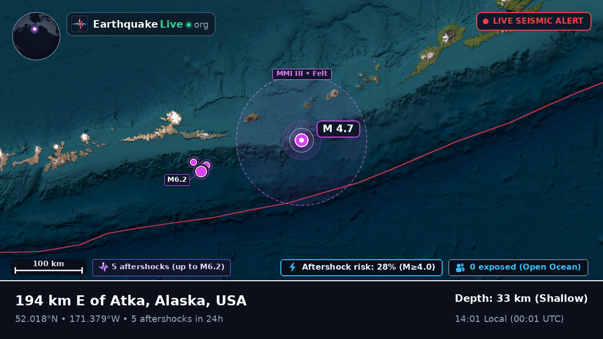 Bering Sea (USA)