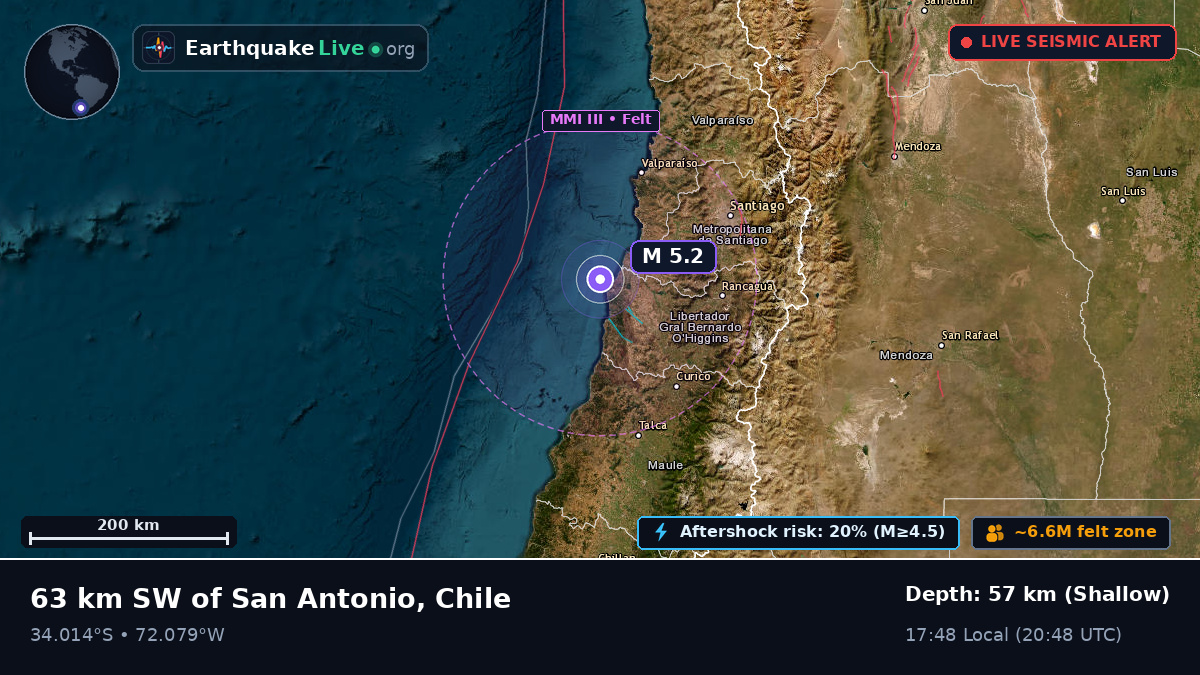 Off the coast of San Antonio, Chile