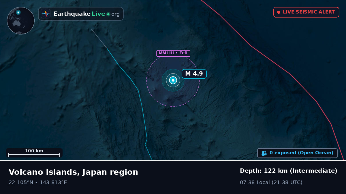 Philippine Sea (Northern Mariana Islands)